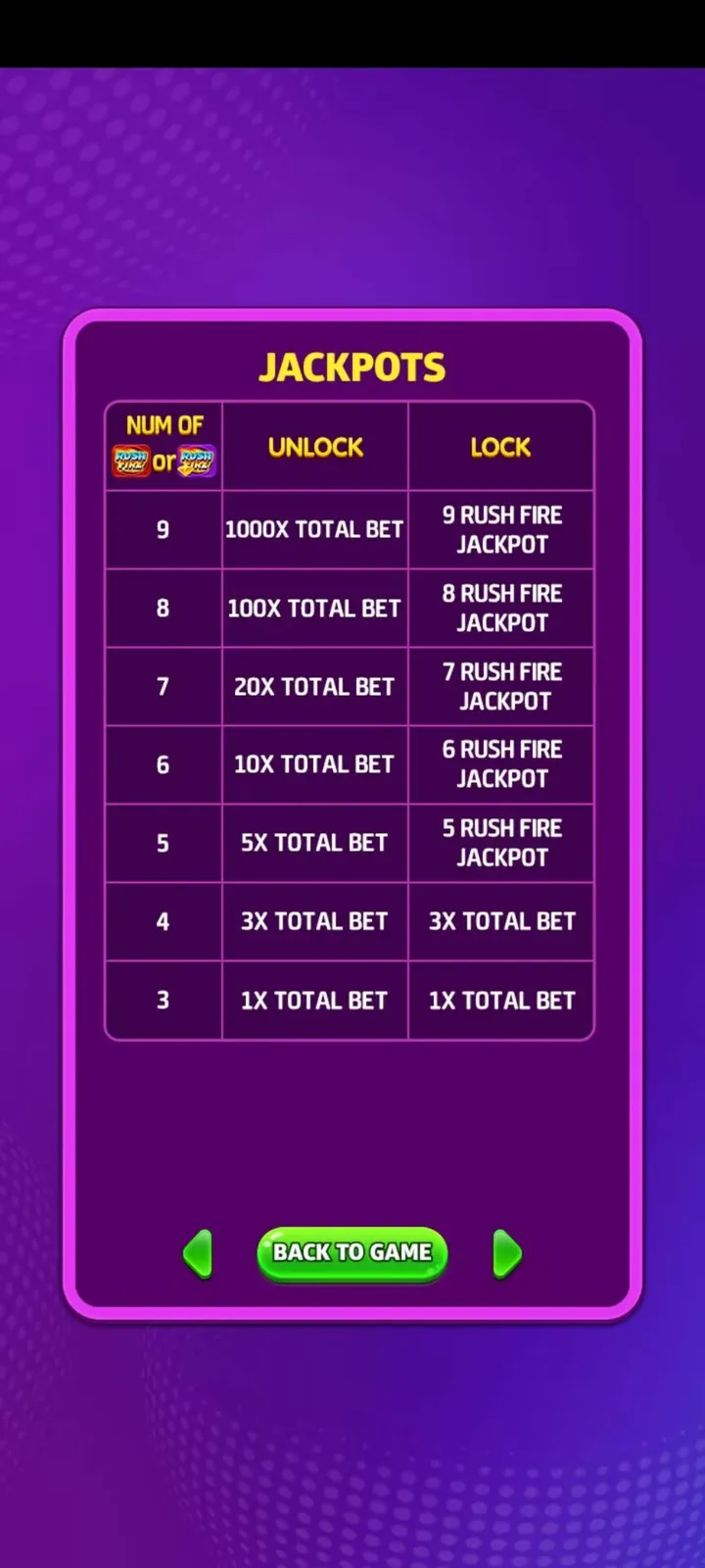 Bank Heist dynamite wilds and vault bonus rules — page 3