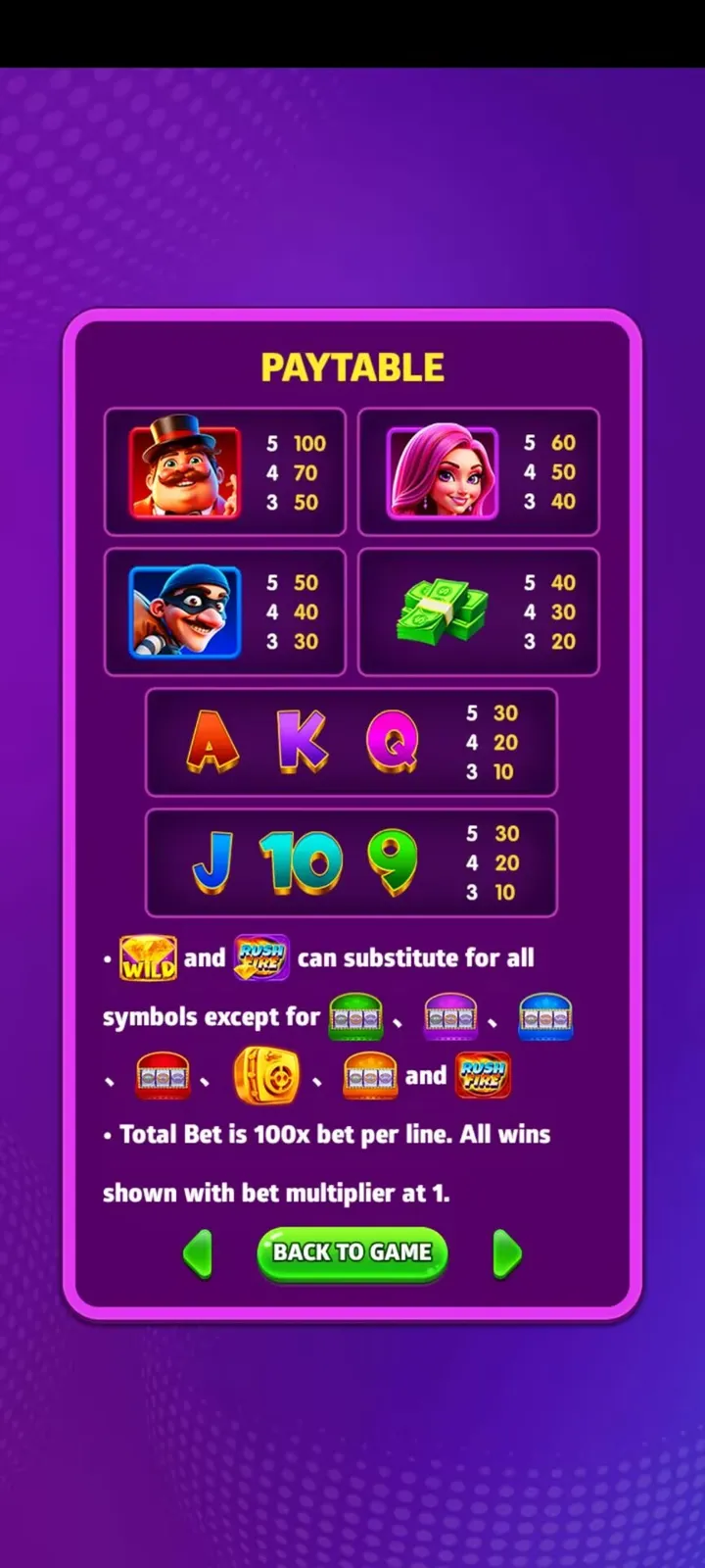 Bank Heist mega loot jackpot tiers — page 4