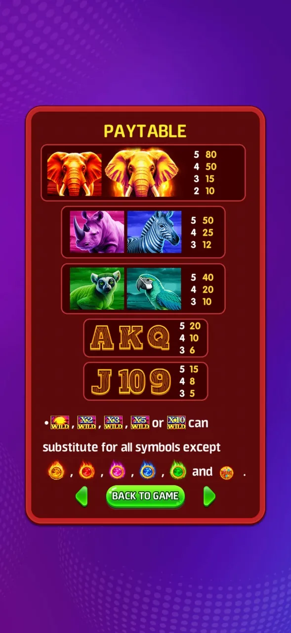 Mighty Elephant Treasure free spins details — page 7