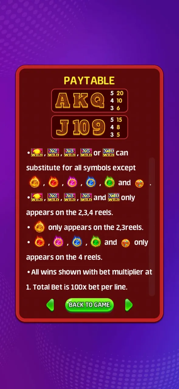 Mighty Elephant Treasure grand jackpot tiers — page 8