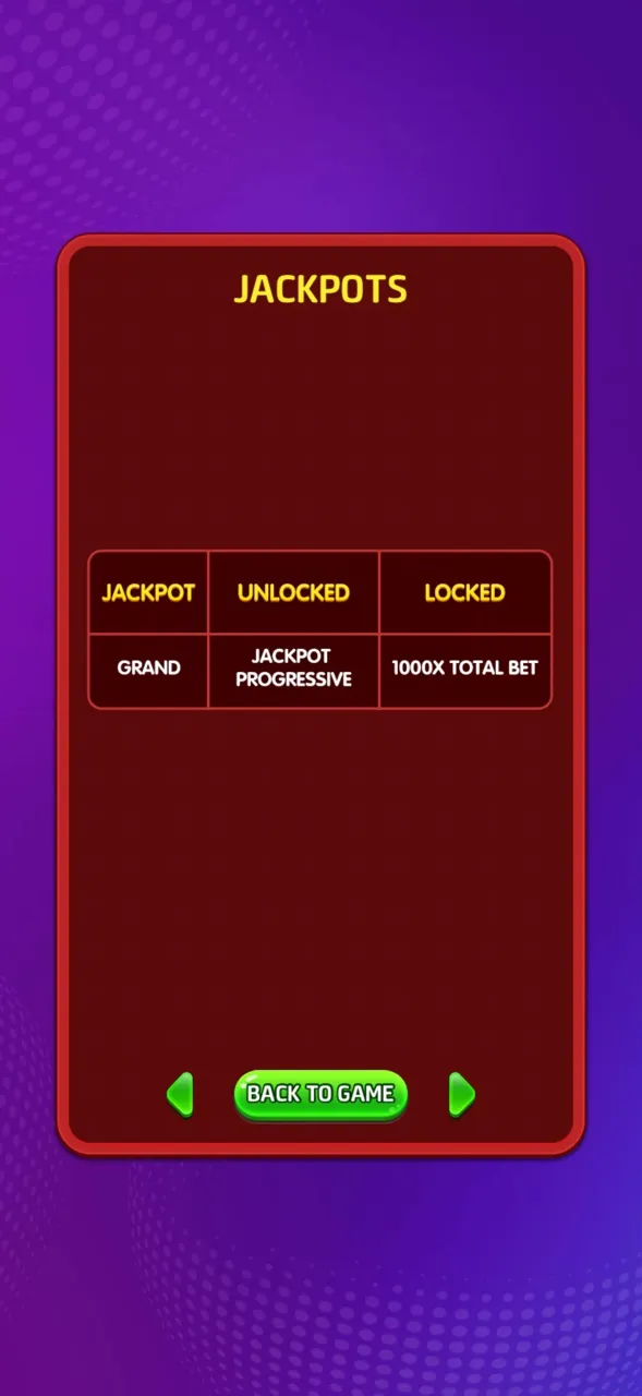 Mighty Elephant Treasure jackpot trigger rules — page 9